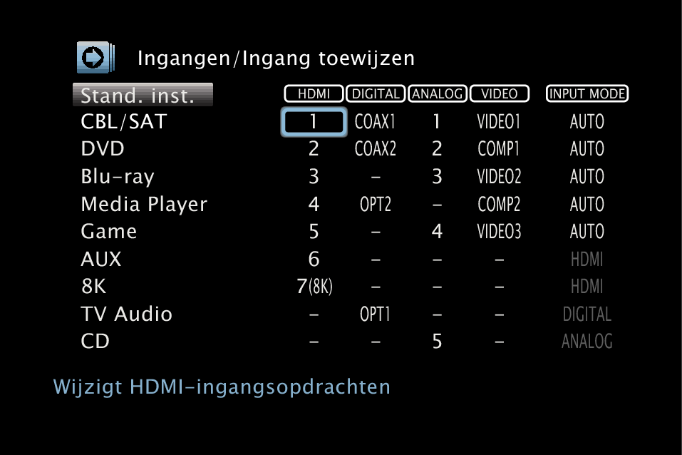 GUI InputAssign X37E3